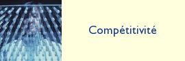 Compétitivité